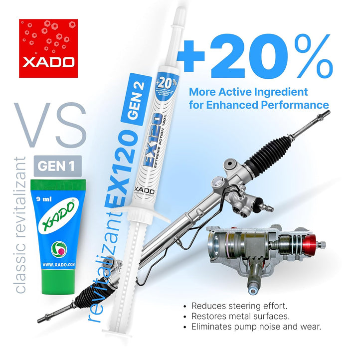 XADO automotive product with pump and text highlighting performance benefits on a white background