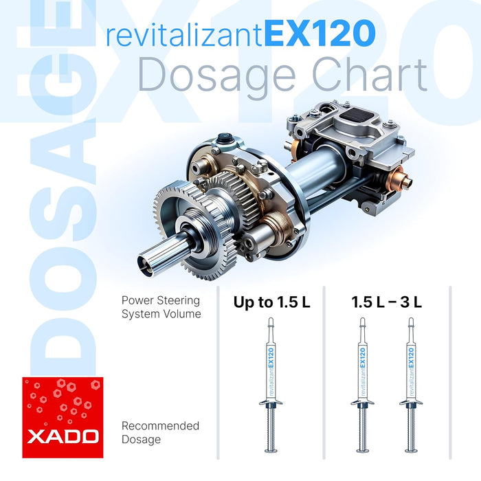 XADO Revitalizant EX120 for power steering booster