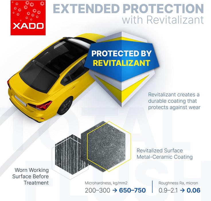 XADO Total Flush - Engine Oil System Cleaner & Motor Flush Treatment - Stops Oil From Burning - Carbon and Sludge Remover