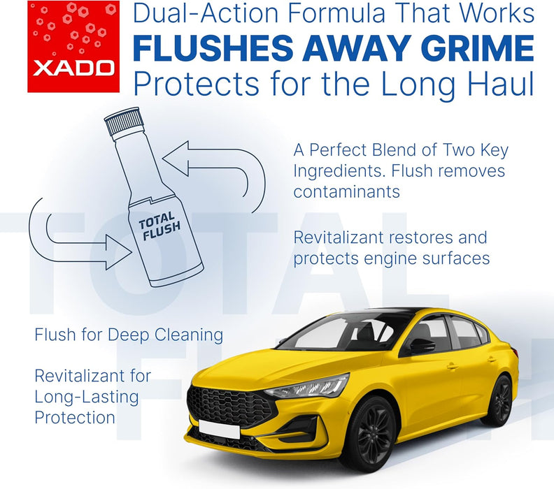 XADO Total Flush - Engine Oil System Cleaner & Motor Flush Treatment - Stops Oil From Burning - Carbon and Sludge Remover