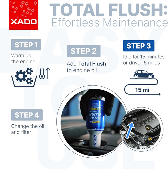 XADO Total Flush - Engine Oil System Cleaner & Motor Flush Treatment - Stops Oil From Burning - Carbon and Sludge Remover